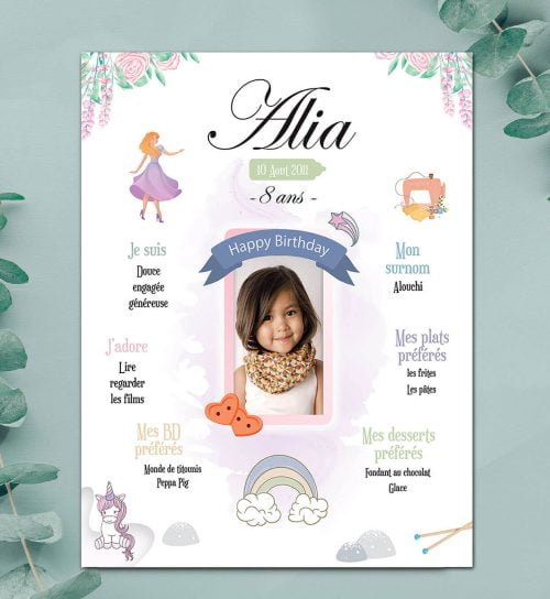 Poster, affiche anniversaire personnalisé pour fille - TABLEAU POSTER