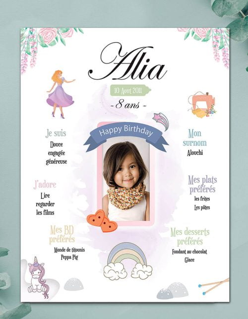 Poster, affiche anniversaire personnalisé pour fille