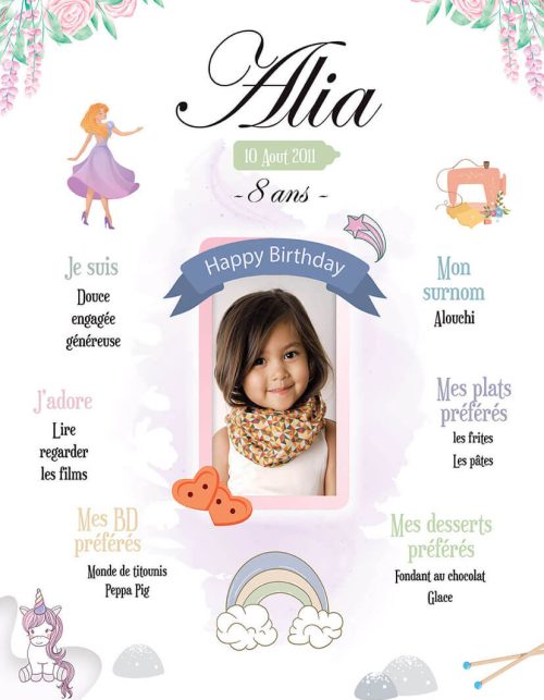 Poster anniversaire 5 ans fille, cadeau